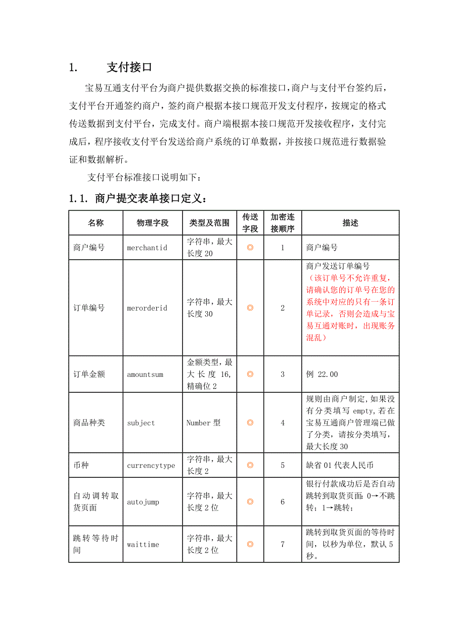 宝易互通支付平台商户与支付平台交互接口开发规范版_第3页