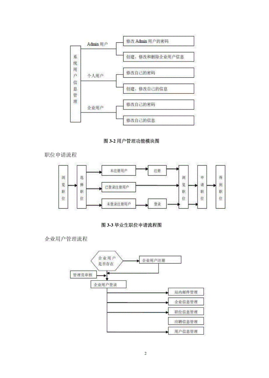 就业信息管理系统_需求分析_第3页