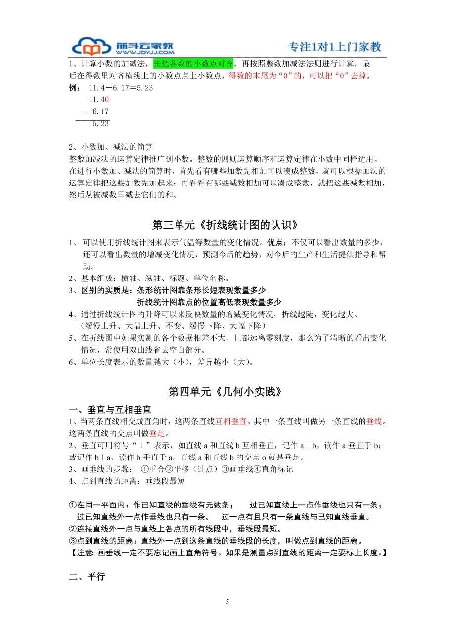 2016上海四年级数学下册各单元知识梳理_第5页