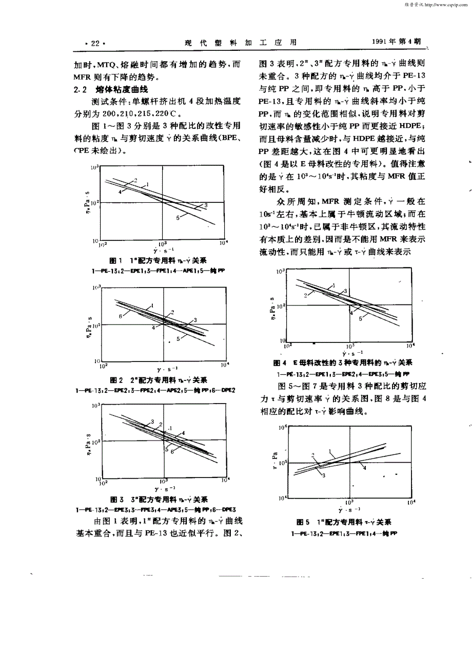 大型注塑用HDPE改性专用料熔体流变性能的研究1992_第3页