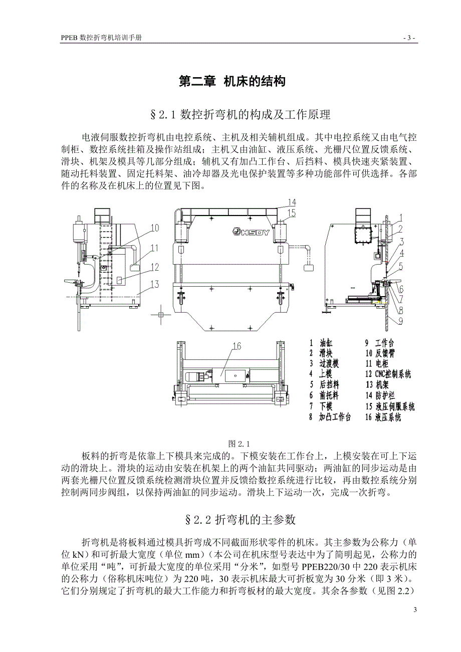 培训手册PPEB,液压折弯机_第4页