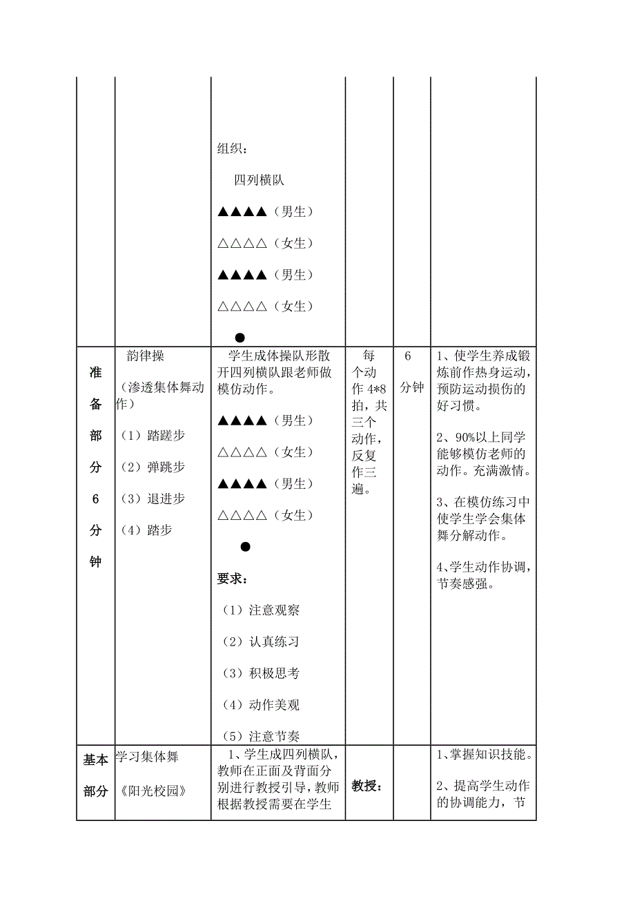 集体舞教学设计_第3页