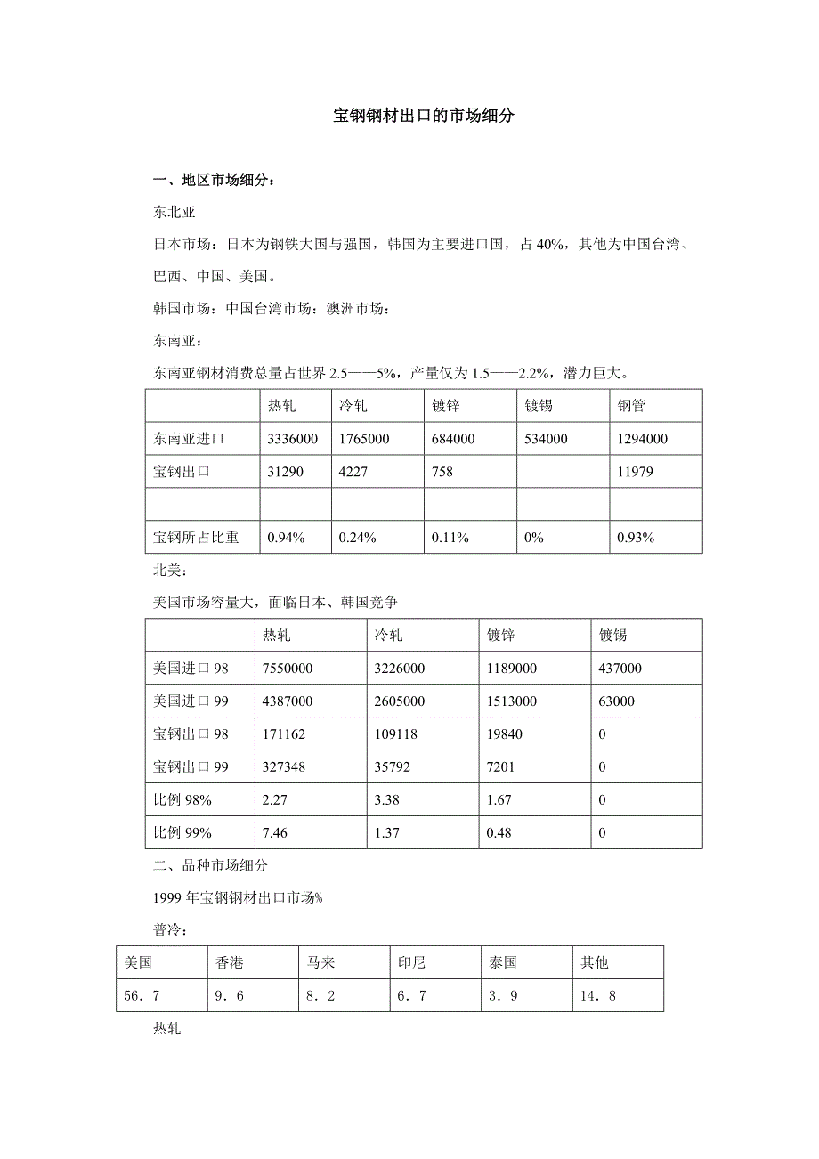 宝钢产品出口市场细分_第1页