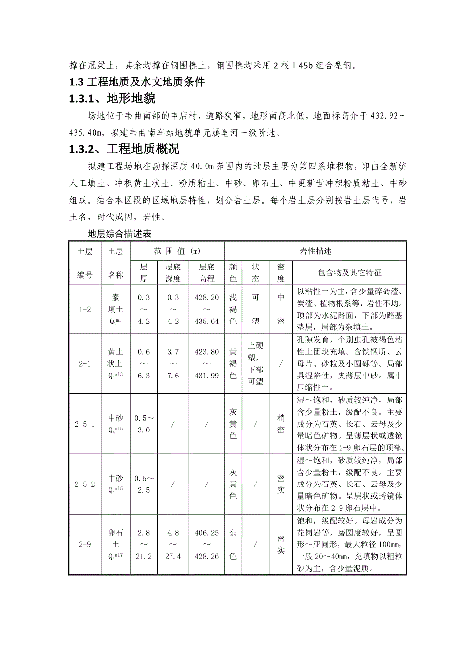 韦曲南车钻孔灌注桩施工方案_第4页