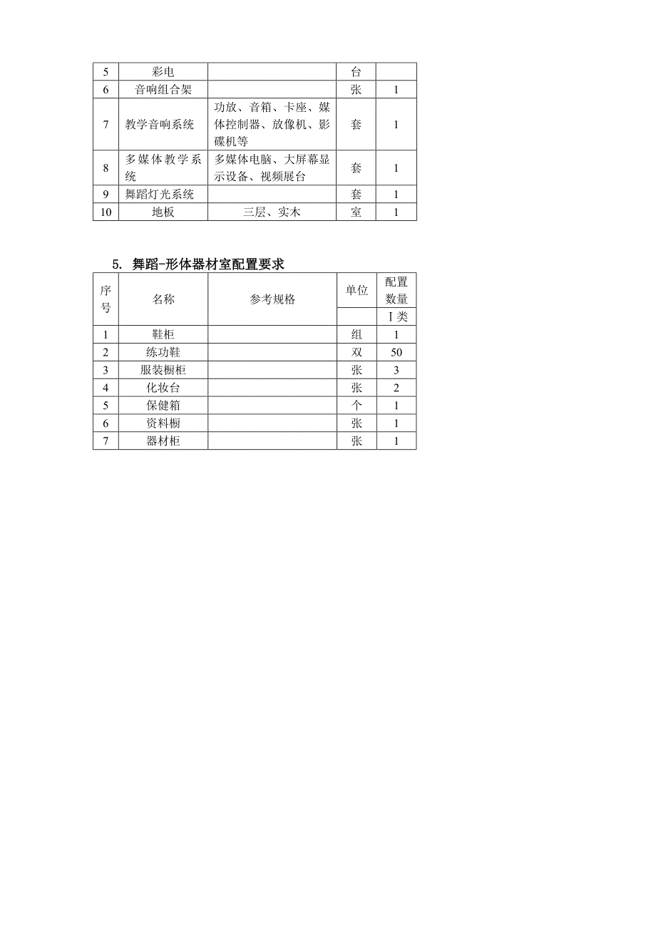 墩尚中学初中艺术标准(修改)_第3页