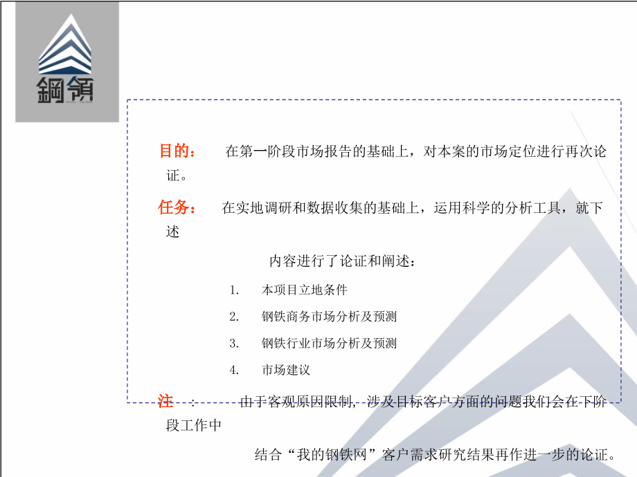 上海宝山钢领市场及策划_第3页