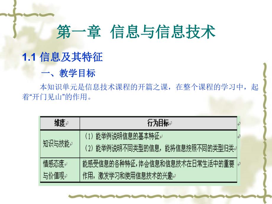 高中信息技术课标教材培训资料-信息技术基础(必修)_第3页