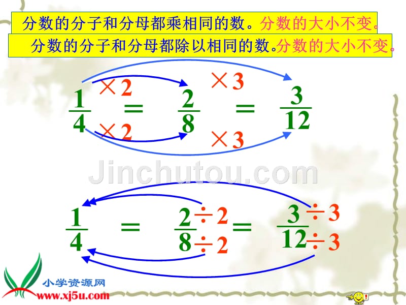 北师大版数学五年级上册《分数的基本性质》PPT课件_第5页