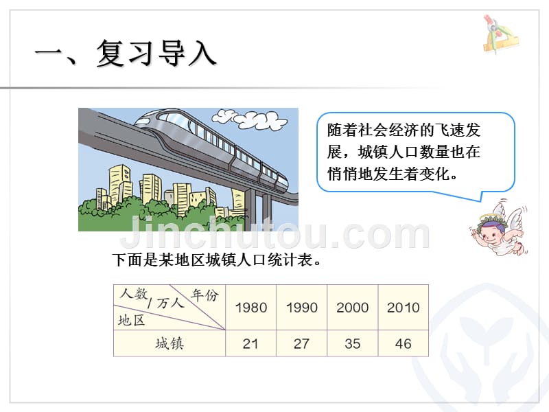 新人教版四年级数学下册复式条形统计图课件_第2页