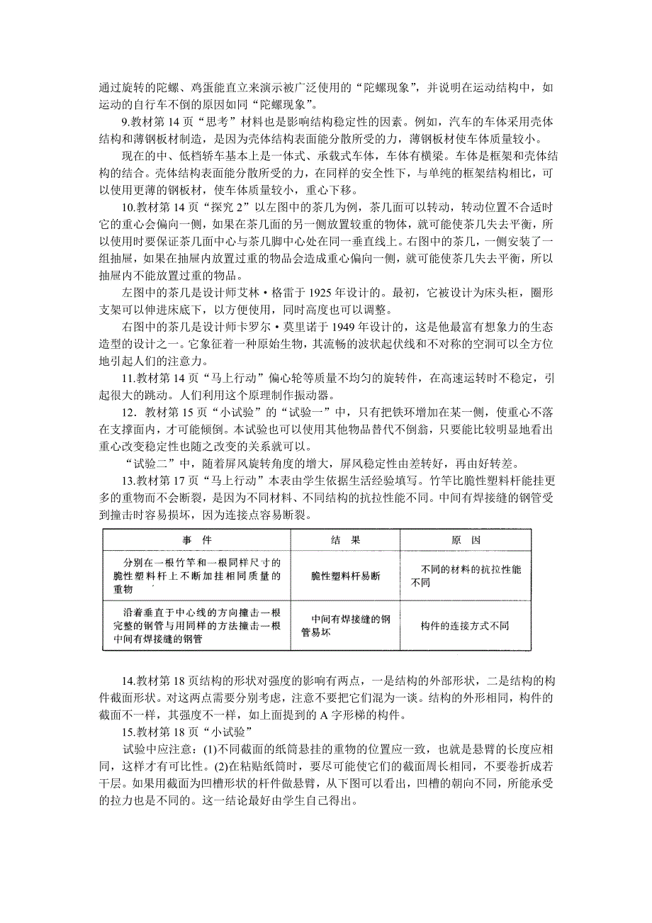 《通用技术-技术与设计2》问题及部分习题参考答案_第4页