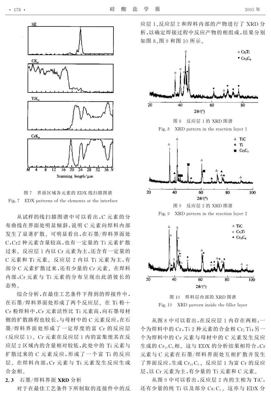 用Ti+Cr活性钎料高温钎焊高强石墨_第4页