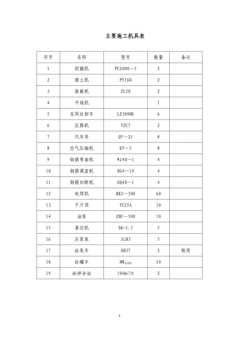 现浇箱梁施工方案5.13_第5页