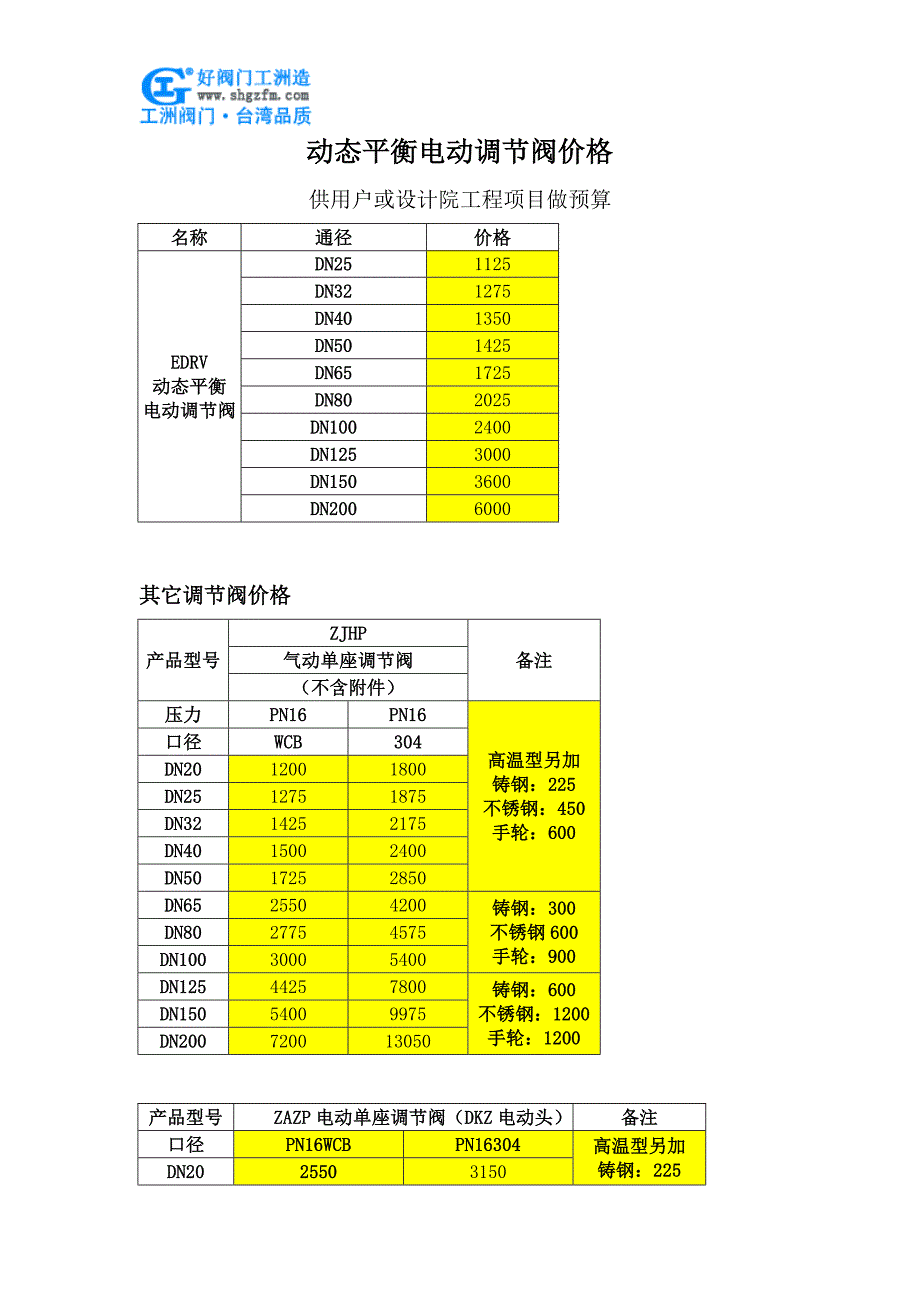 动态平衡电动调节阀价格_第1页