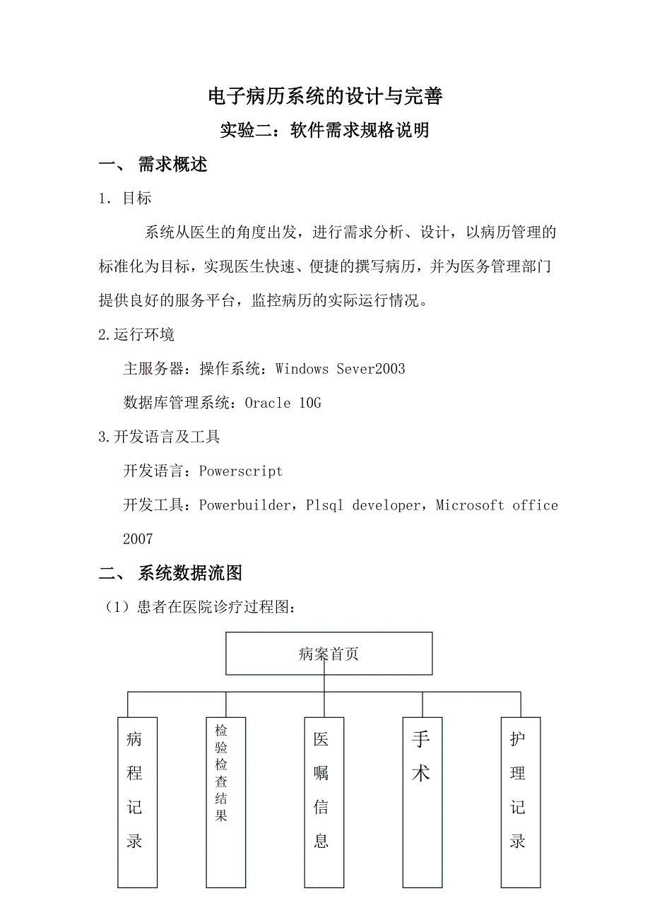 实验二：软件需求规格说明_第1页