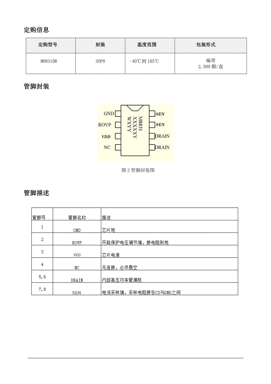 非隔离茂捷M8831兼容士兰微SD6701_第2页