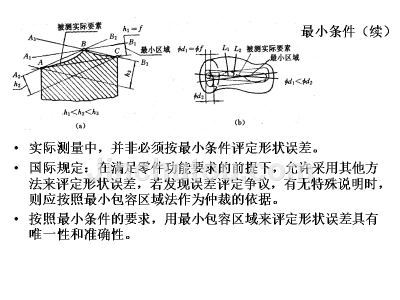 形位误差评定及检测_第4页