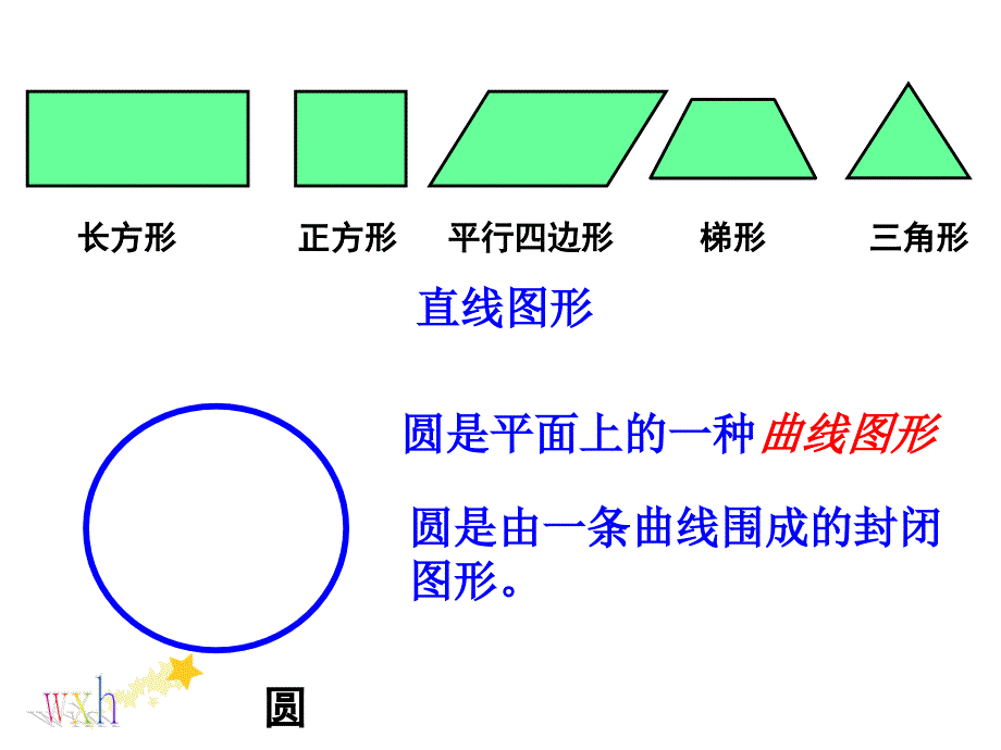 刘人教新课标数学六年级上册《圆的认识》ppt课件之一_第4页