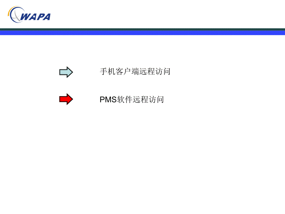 波粒远程访问操作说明_第2页