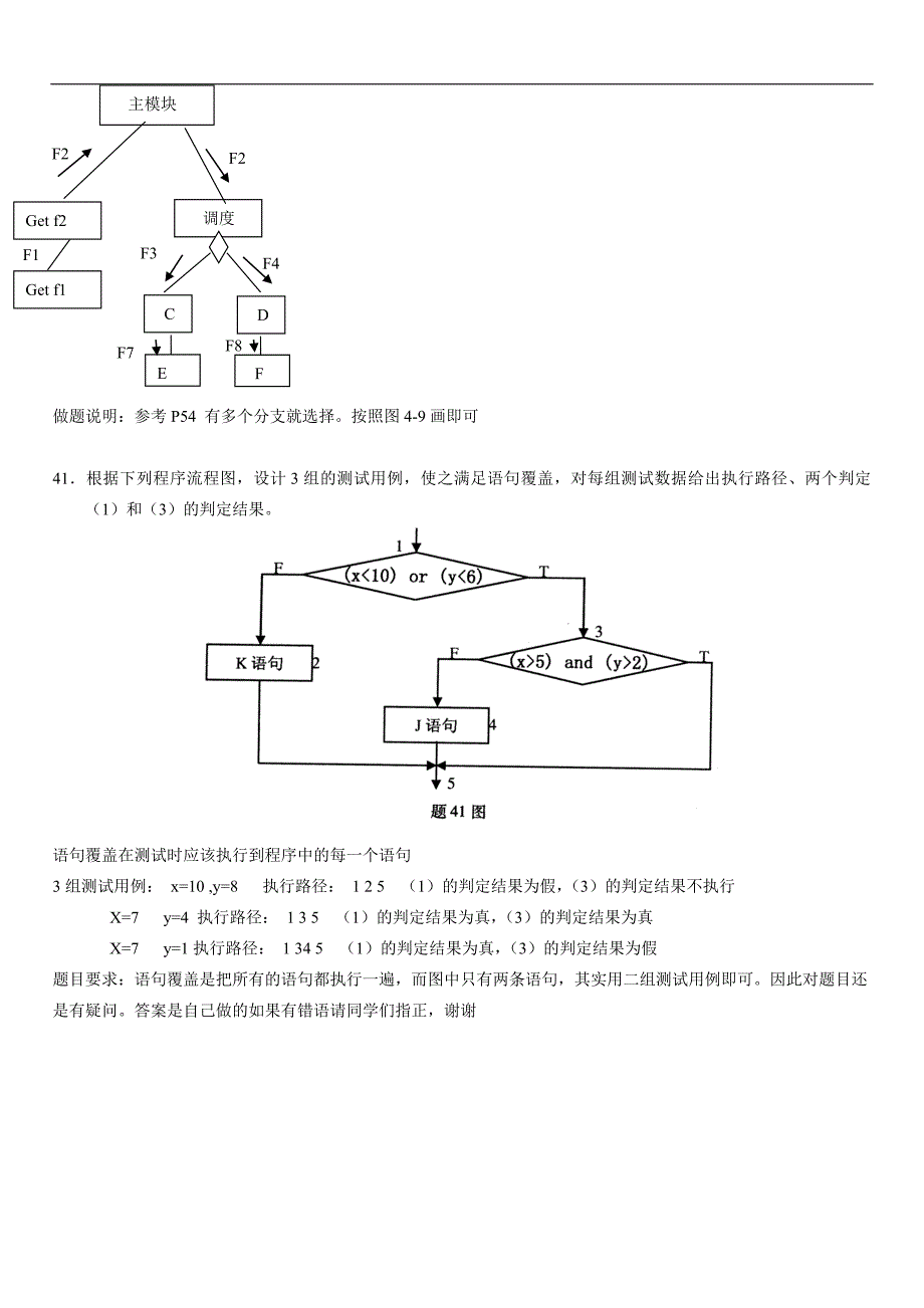 自考软件工程201004答案_第4页