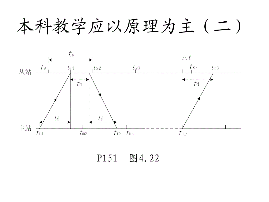 对继电保护教学内容的一点认识(索南加乐)_第4页