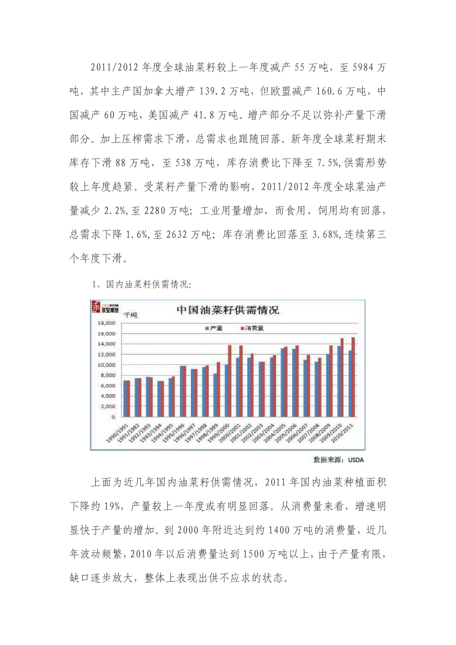 菜油市场情况和行情分析_第3页