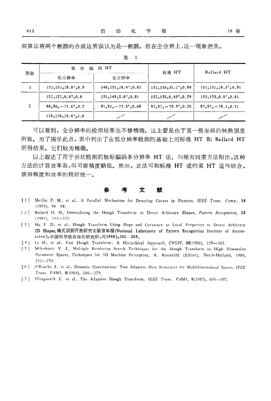 用于形状检测的极标编码多分辨率Hough变换_第4页