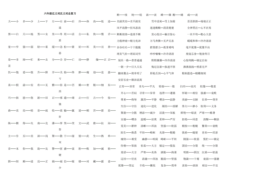 六年级近义词反义词总复习_第1页