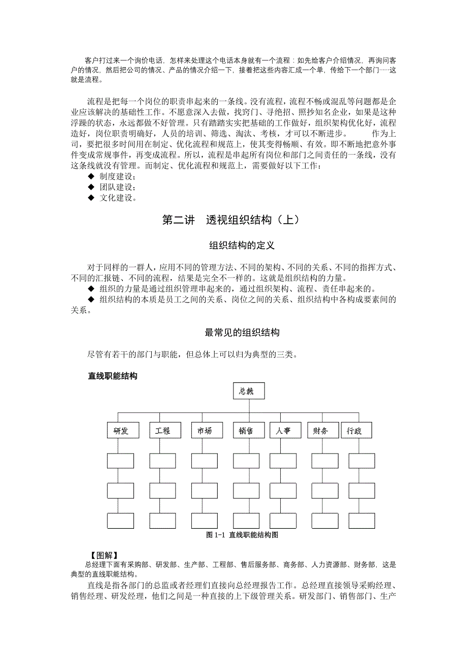 组织优化与岗位分析-曹子祥_第2页