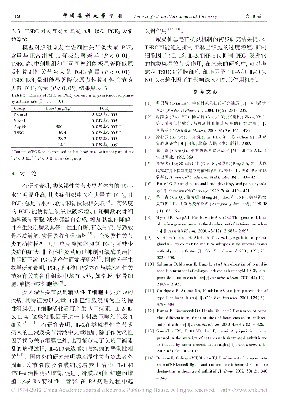 威灵仙总皂苷抗类风湿性关节炎的作用机制_李特_第4页