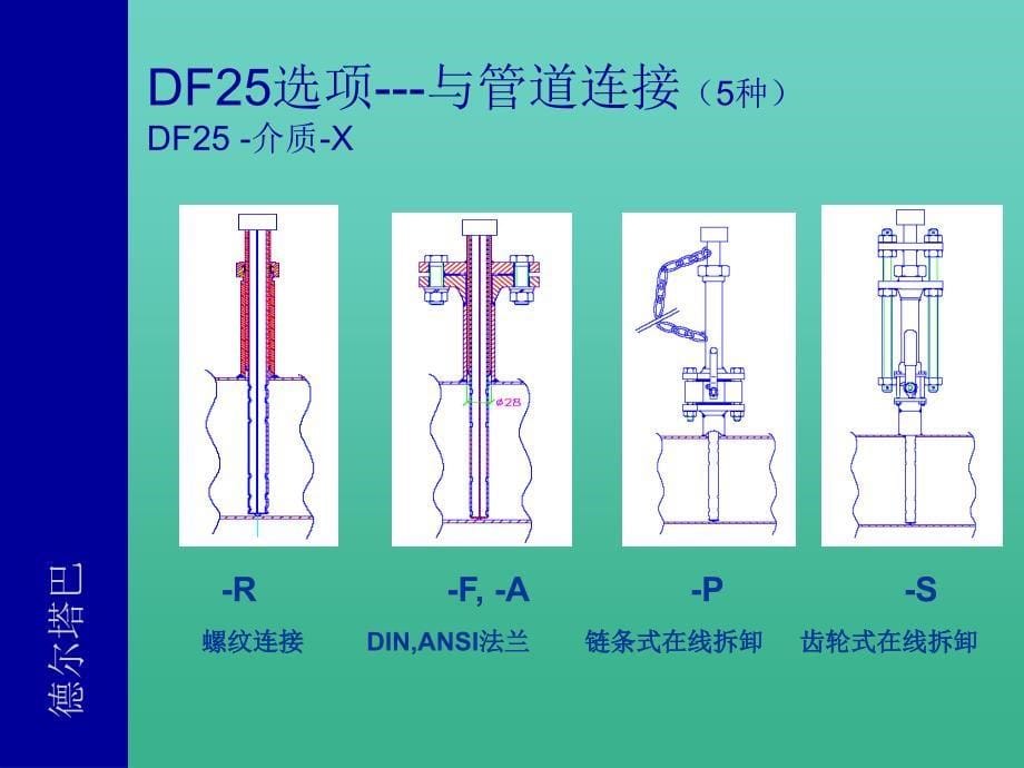 德尔塔巴选型_第5页