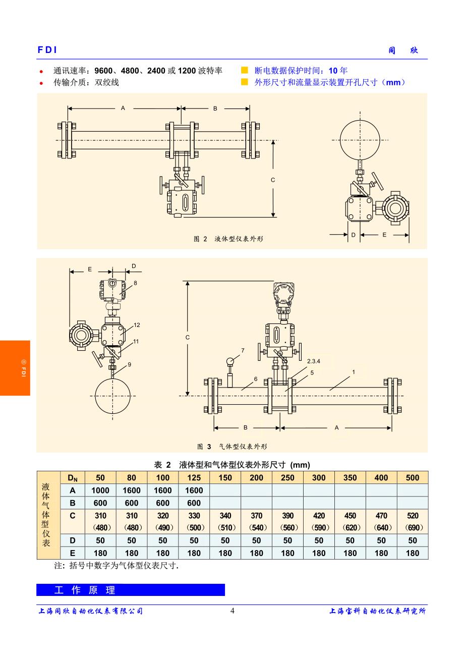 FDI智能一体化节流式流量计_第4页