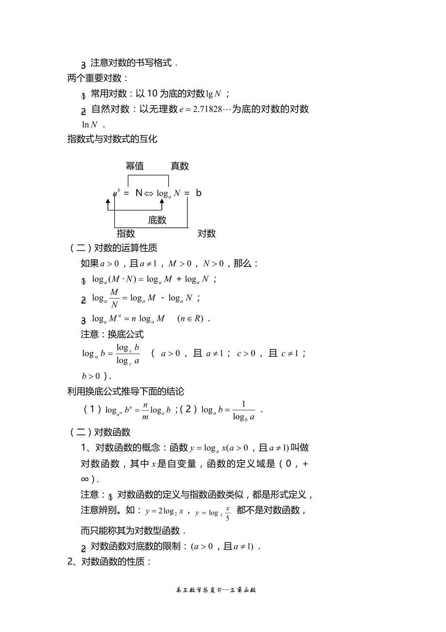 最全的高中幂_指数_对数_三角函数知识点总结_第5页