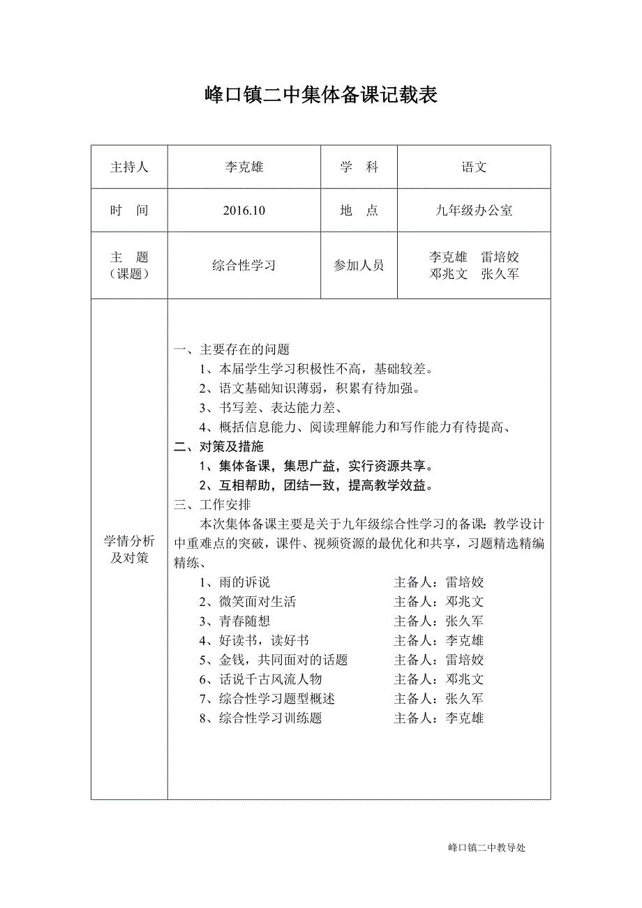 集体备课记载表_第1页