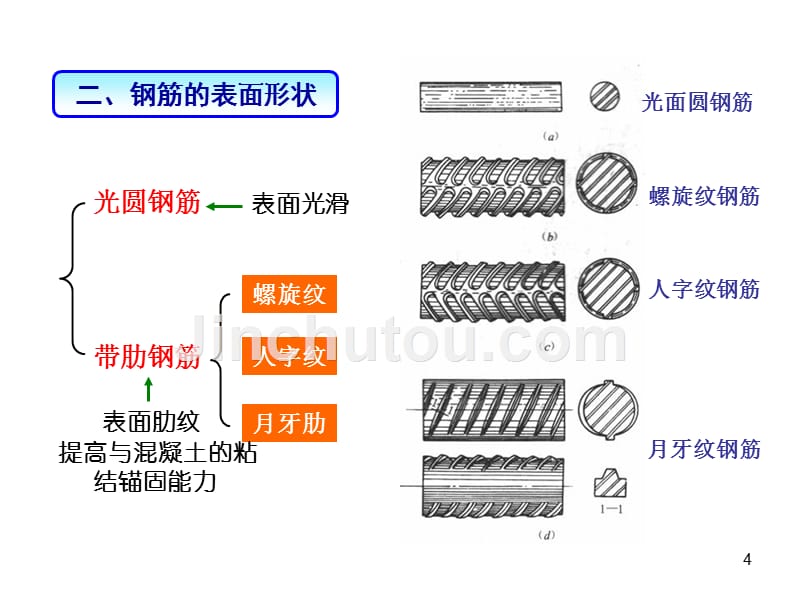 河海大学钢砼第1章_第4页