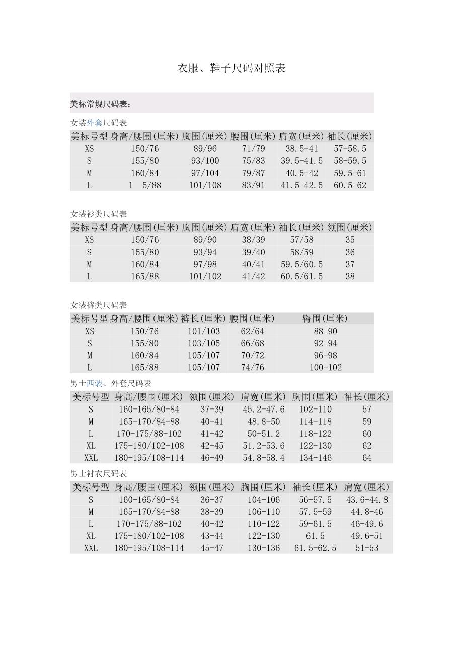 个人收集,实用的衣服、鞋子尺码对照表_第1页