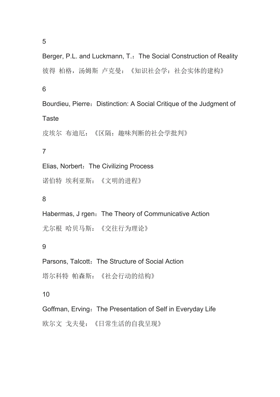 20世纪最重要的100本社会学著作_第2页