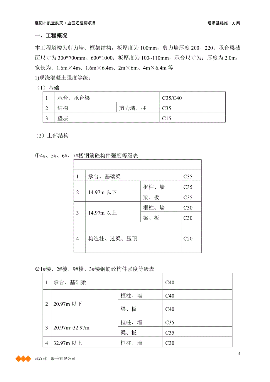 襄阳航天工业园混凝土施工方案_第4页