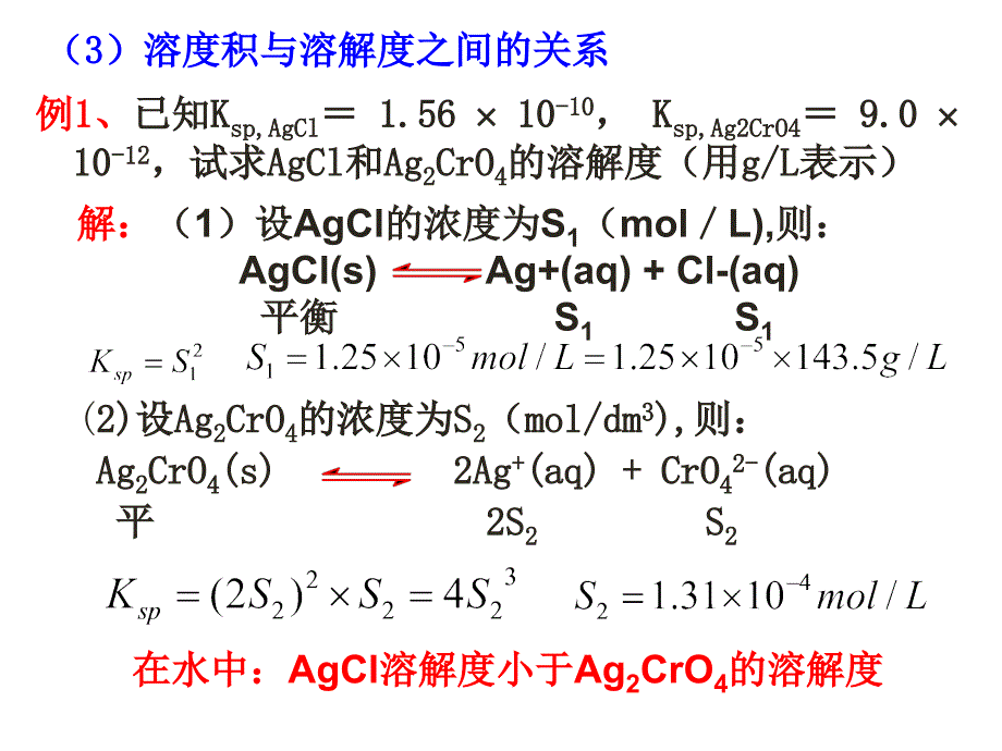 3.4.1第四节_难溶电解质的溶解平衡1_第3页