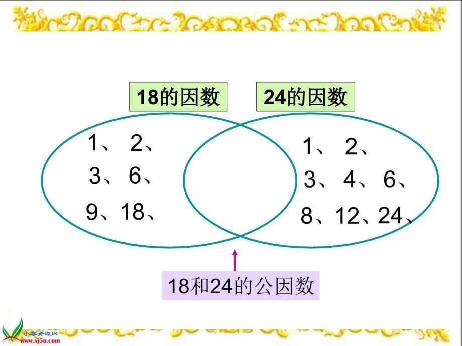 北师大版数学五年级上册《总复习》课件_第5页