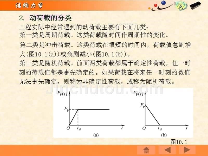 《结构力学》第10章：结构动力计算基础_第5页