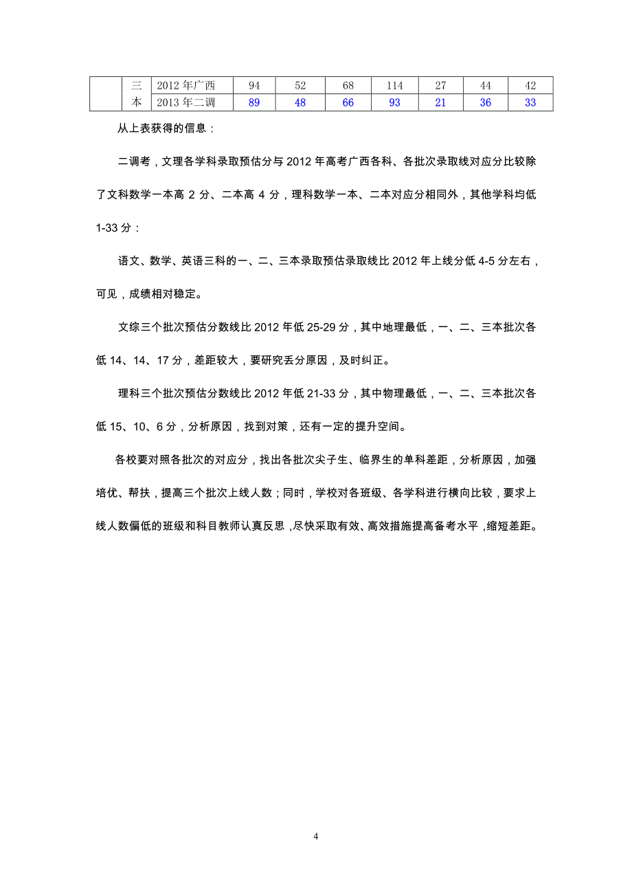 桂林市2013年高考第二次调研考质量分析_第4页