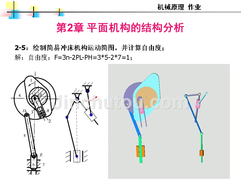 机械原理习题及答案2_第1页