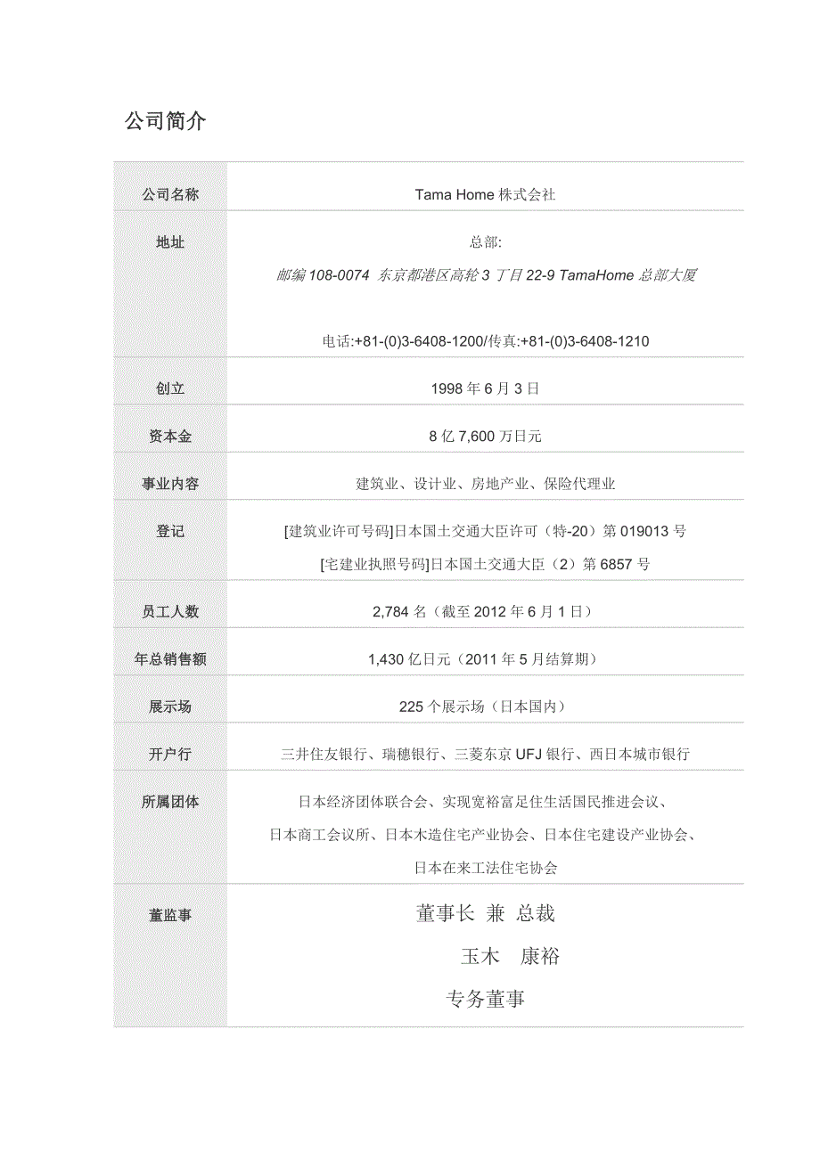 Tama Home株式会社_第1页