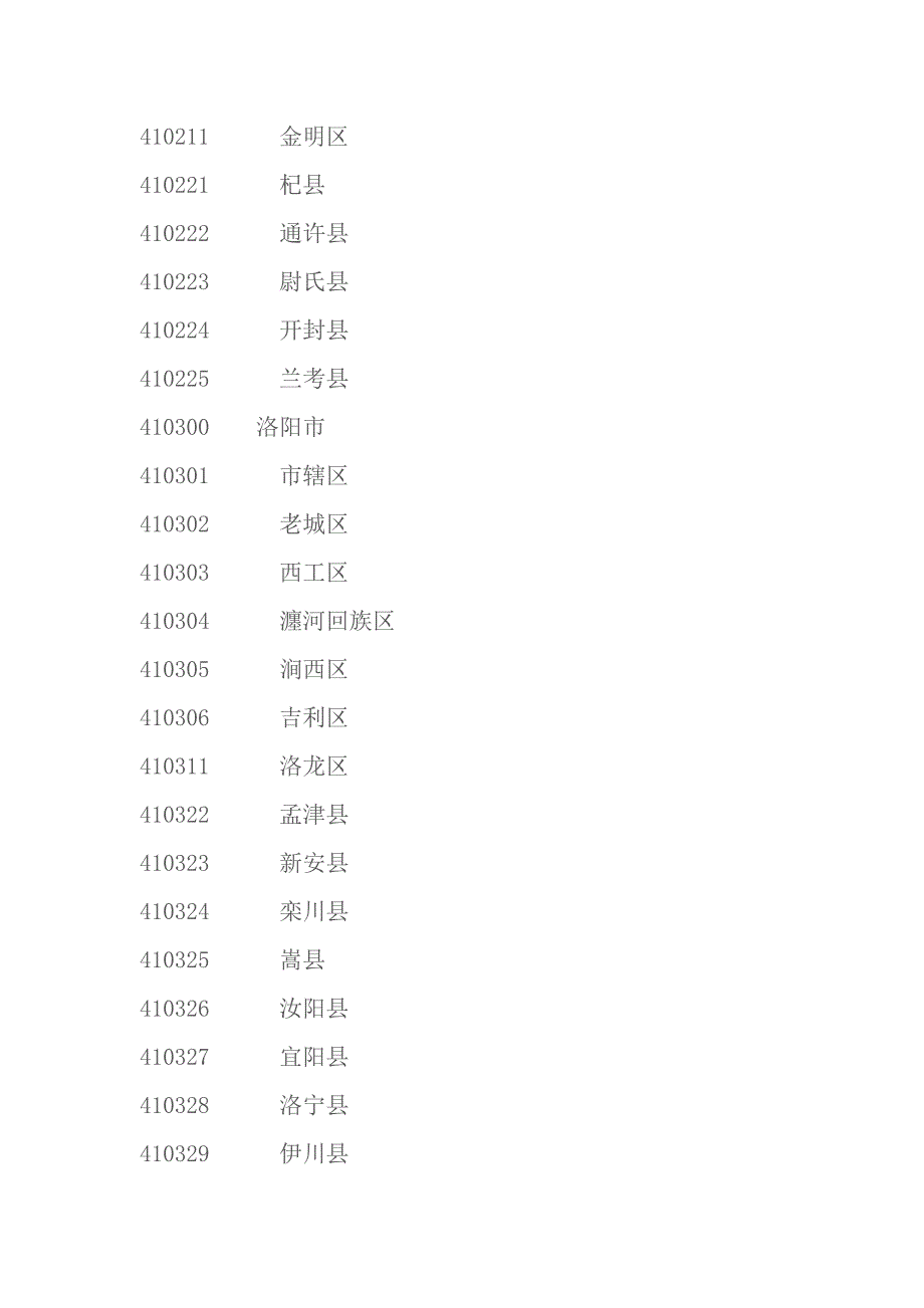 河南省行政区划代码_第2页