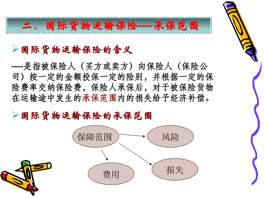 10第十章 国际货物运输保险_第4页