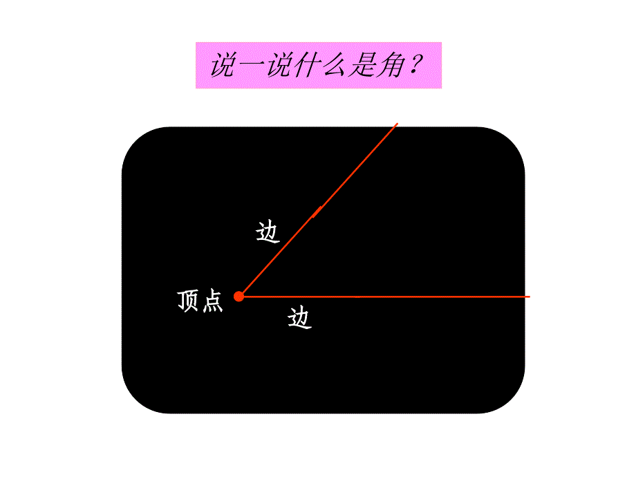 四年级数学上册二 角的度量2 角的度量第一课时课件_第1页