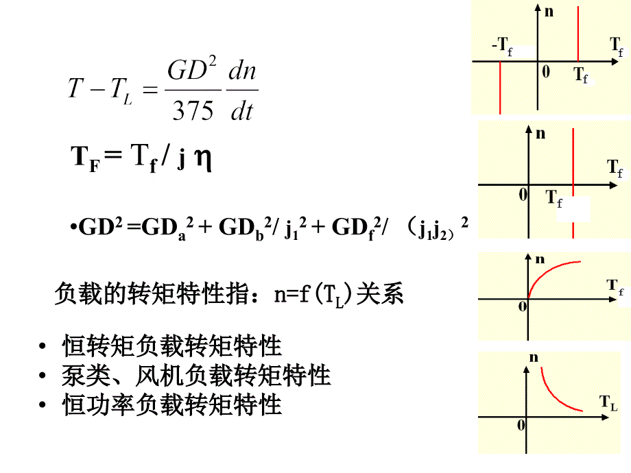 电拖总复习_第3页