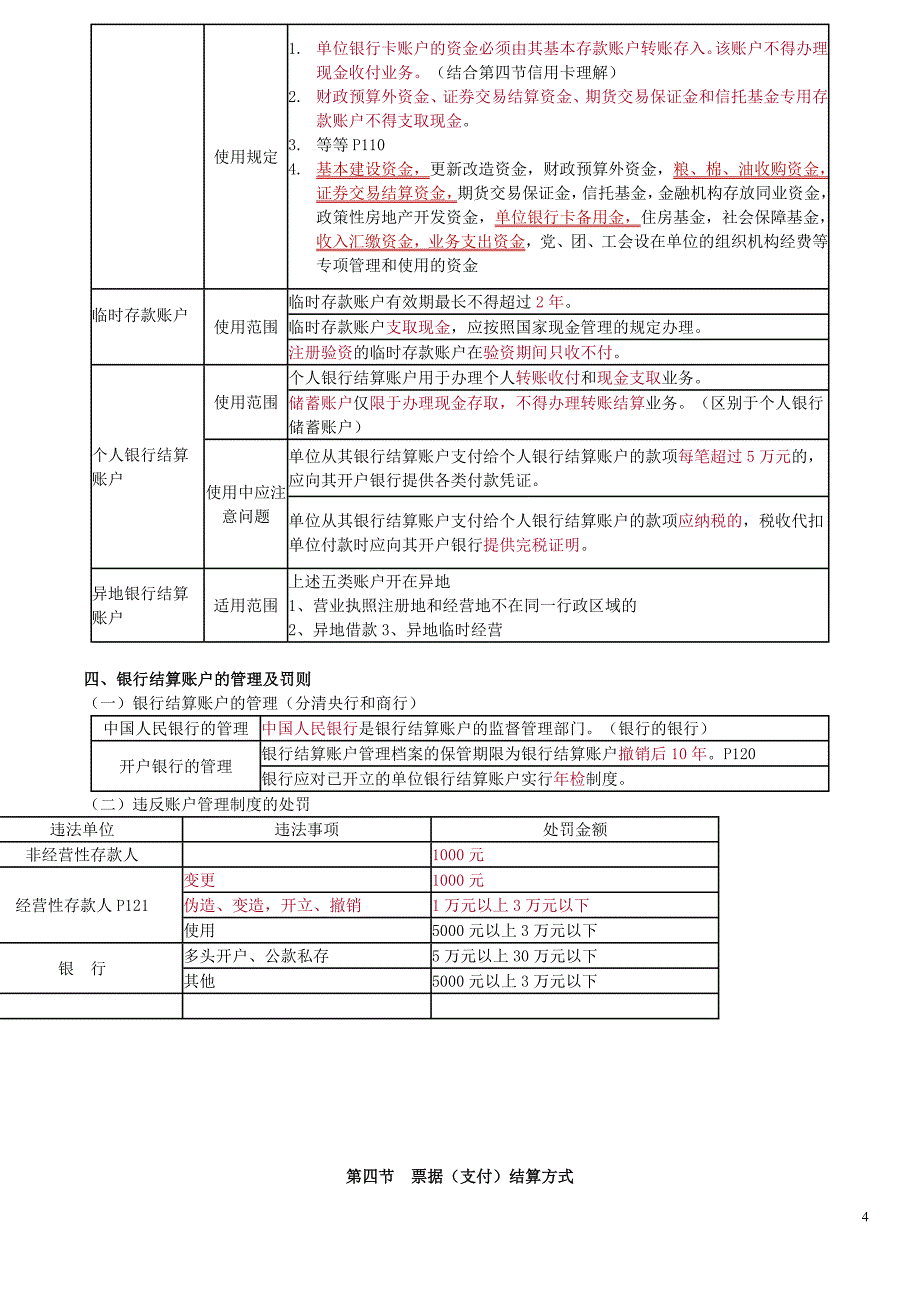 财法第二章冲刺_第4页