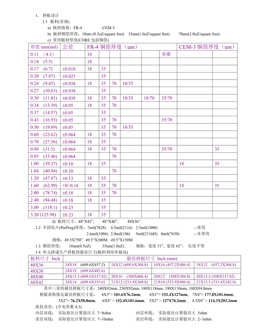 板材板料拼板尺寸文件_第1页