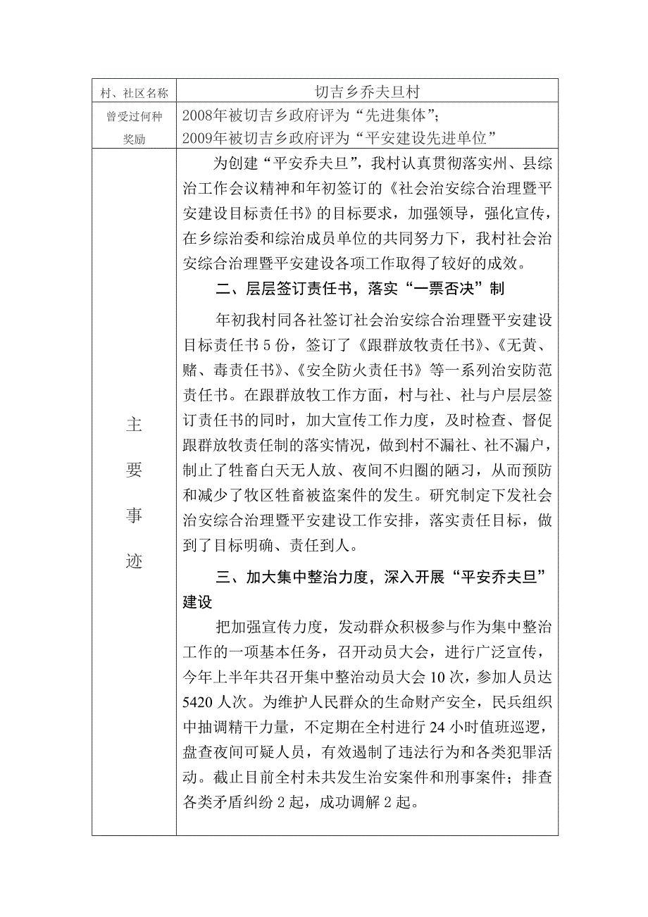 平安建设先进集体及先进个人审报资料_第2页